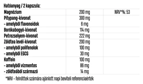 Luxoya Flow - koffeint tartalmazó étrend-kiegészítő kapszula 60 db