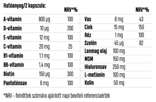 Luxoya haj & bőr & köröm vitamin 60 db
