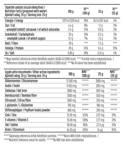 Luxoya Complex rostpuding fehérjével fehér csokoládé-erdei gyümölcs ízű 25 g