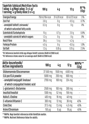 Luxoya Slim Control - Testsúlycsökkentést elősegítő glükomannán rost italpor - Mangó-Maracuja íz 300g