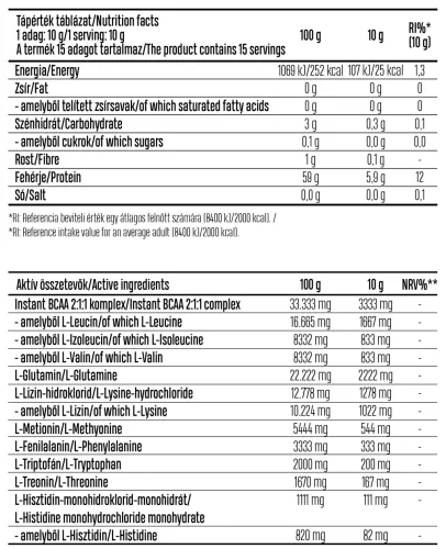Luxoya EAA Komplex - Alma Körte 150g