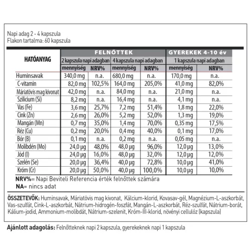 Huminiqum mini étrendkiegészítő kapszula - 60 db