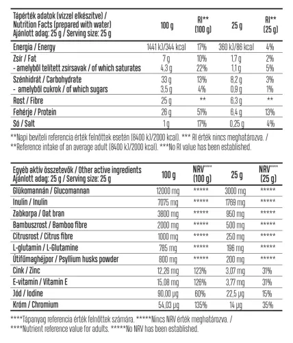 Luxoya Complex rostpuding fehérjével Sütőtök pite, Sült fahéjas alma - 6x25g