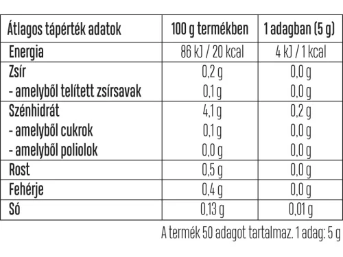 Luxoya Zero Öntet - Étcsokoládé-pisztácia 250g