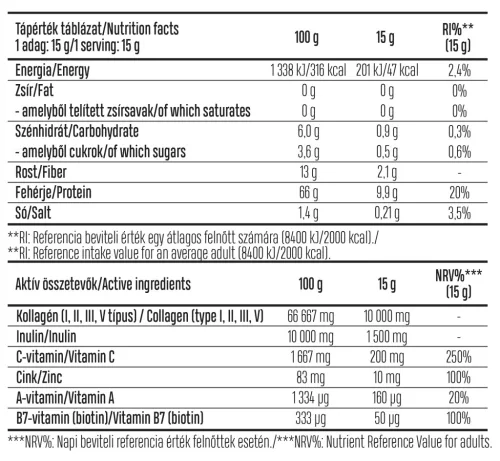 Luxoya Valódi Gyümölcsdarabos Kollagén Kékáfonya íz 300g