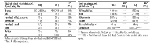 Luxoya Slim Fiber-Pro Shake - Csokis-banános 6x35g