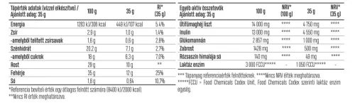 Luxoya Fiber-Pro Shake - Csokis-banános 6x35g