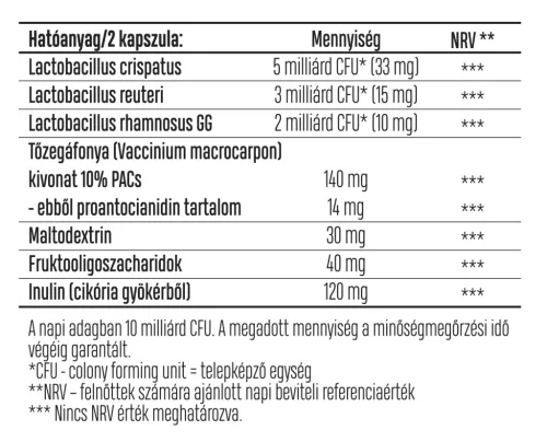 Luxoya Női egyensúly étrend-kiegészítő duál kapszula tőzegáfonya kivonattal - 60db