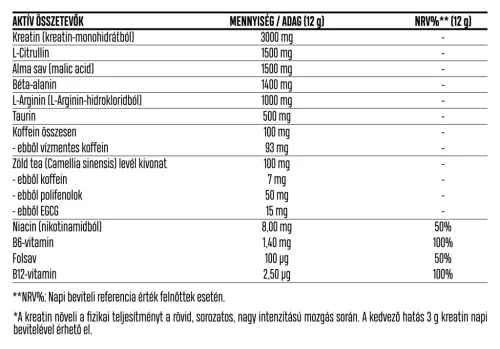 Luxoya EAA Komplex - Alma Körte 150g