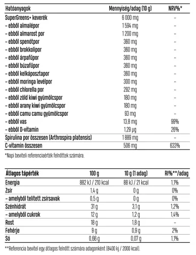 Luxoya Szuperzöld italpor - Vadkörte 300g