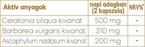 StarDiets SD36 étrend-kiegészítő kapszula 4x60 db